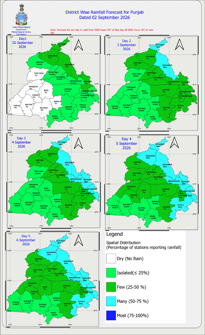 PunjabKesari